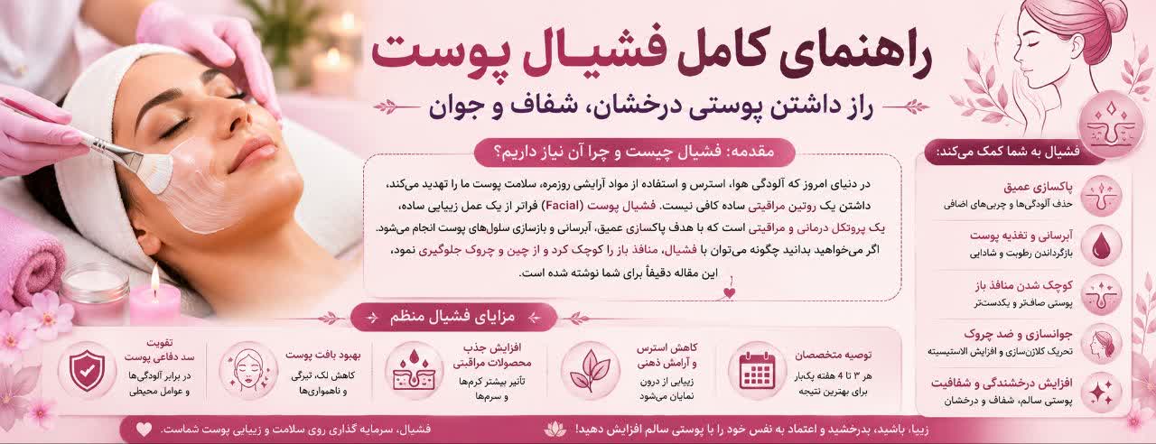 راهنمای کامل فشیال پوست؛ راز داشتن پوستی درخشان، شفاف و جوان